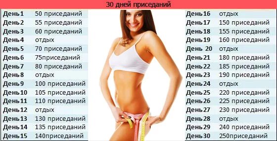 Как девушке убрать ляшки