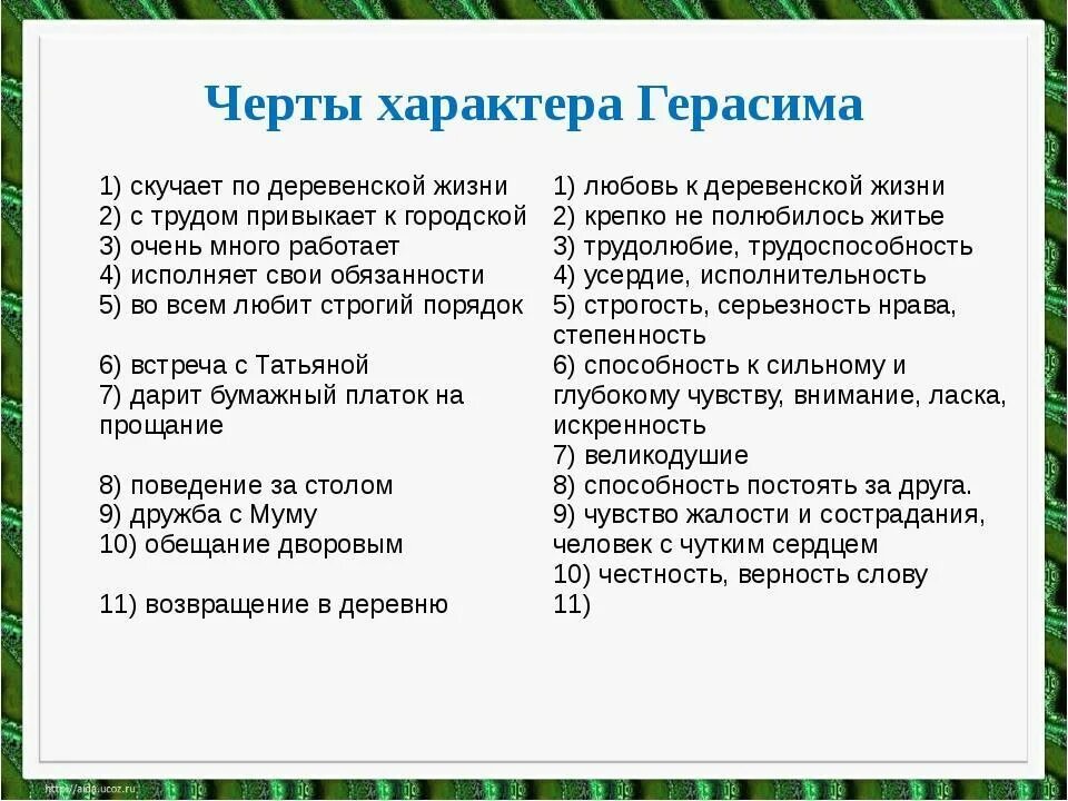 Какие есть характеры произведения. Характеристика Герасима из Муму. План характеристики Герасима. Муму характеристика Герасима 5 класс. Характеристика Герасима из Муму 5.