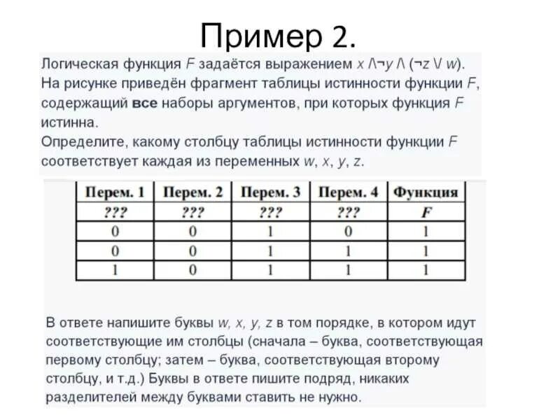 Досрок егэ информатика. 2 Задание ЕГЭ Информатика таблица истинности. Решение 2 задания ЕГЭ по информатике. Второе задание ЕГЭ Информатика. Задачи на функции по информатике.