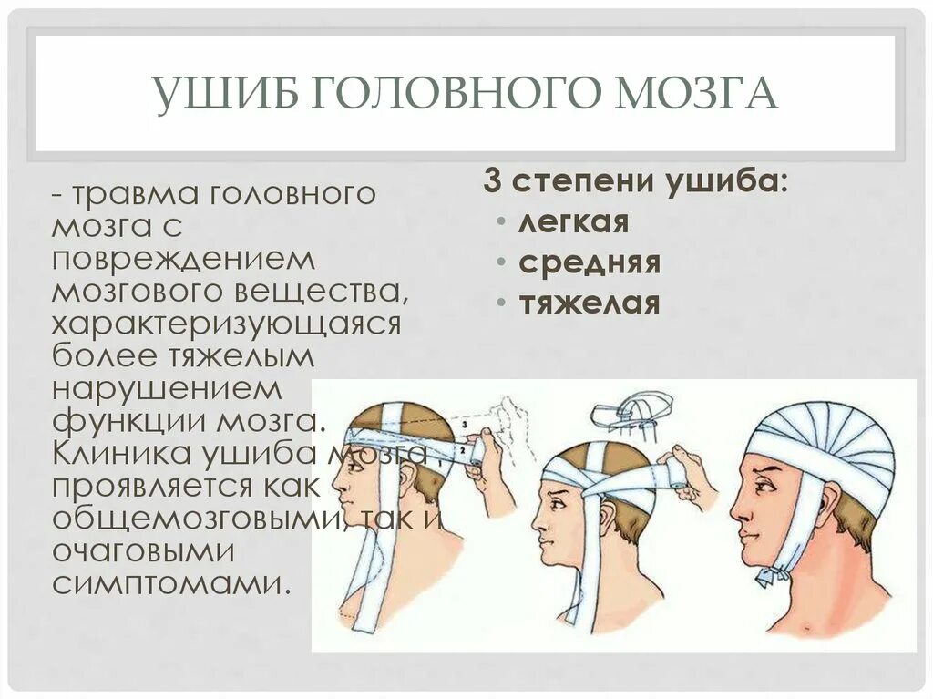 Травмы головного мозга клиника. При ушибе головного мозга. Степени ушиба головного мозга классификация.