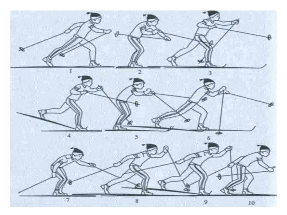 Как правильно ходить. Как правильно хододить. Парень на шпагате. Преодоление препятствий. Хип хоп.