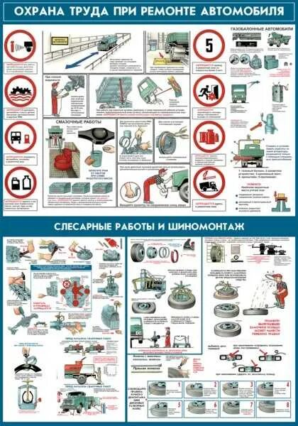 Техника безопасности при ремонте. Техника безопасности при ремонте автомобиля. Безопасность труда при ремонте автомобилей. Плакаты по технике безопасности слесаря. Охрана труда при ремонте автомобиля.