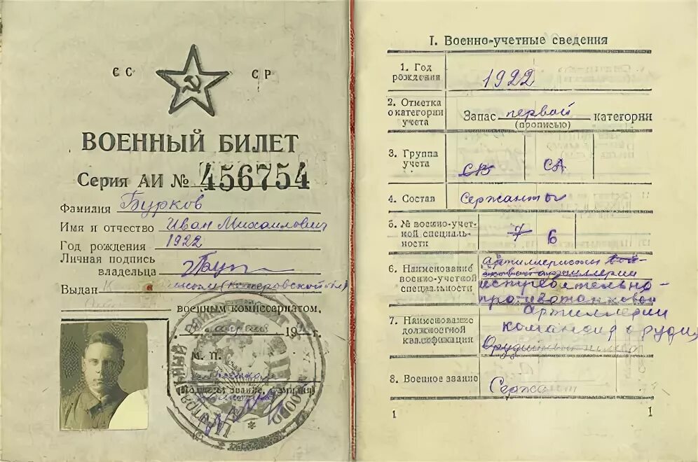 14 статья в военном билете. 14 статья в военном билете