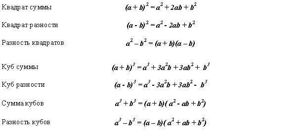 Квадрат суммы больше произведения. Тождества сокращенного умножения формулы. X 2-4 формула сокращенного умножения. Куб разности формула сокращенного умножения. A2 b2 формула сумма квадратов.