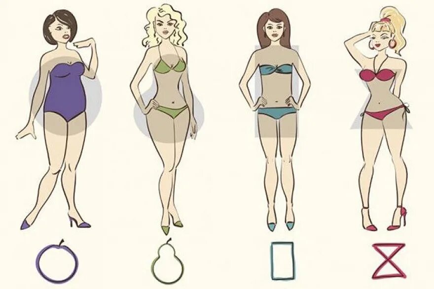 Твой тип фигуры. Менеджер по продажам стиль одежды. Овал лица типы. Как выглядит овальная форма лица. Первое положительное впечатление.