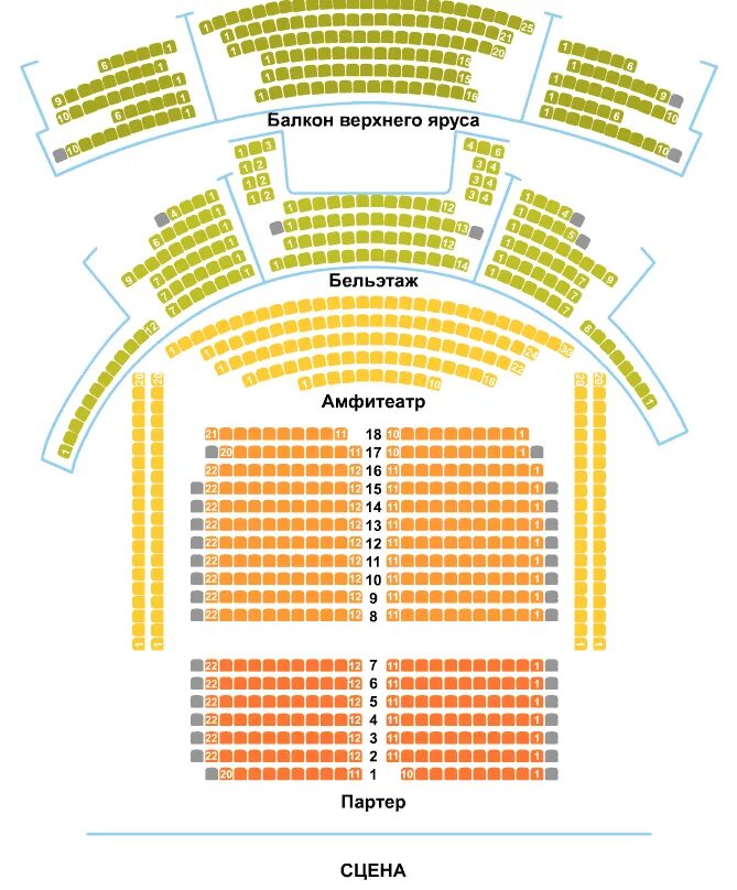 Мхт схема. МХАТ имени Чехова схема зала. Зал театра МХТ им Чехова основная сцена. Схема зала МХАТ Чехова основная сцена. Зал МХТ имени Чехова основная сцена бельэтаж.