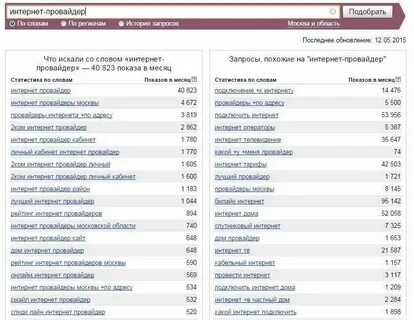 Провайдеры интернет телевидения москва