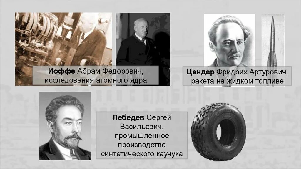 Духовная жизнь советского общества в 1920 1930-е гг. Духовная жизнь 1920. Советское общество в 1930-е гг. Духовная жизнь общества 1930.