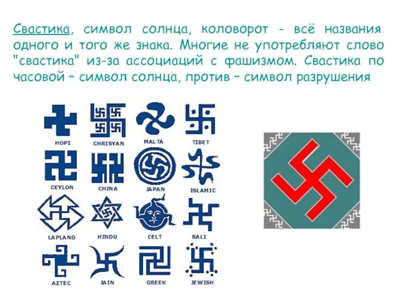Фашистские знаки и символы.