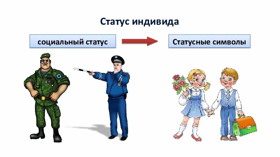 Демонстрация социального статуса. Статусные символы. символ социальное положение. статусный имидж и статусные символы: внешняя демонстрация статуса. социальный статус значок.