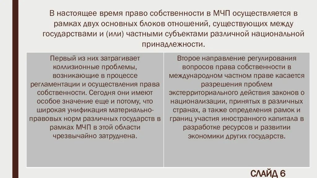 Право собственности в международном частном праве. Собственность в международном частном праве. Право собственности в МЧП. Коллизионное право определение