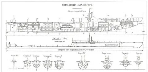 Sous marins
