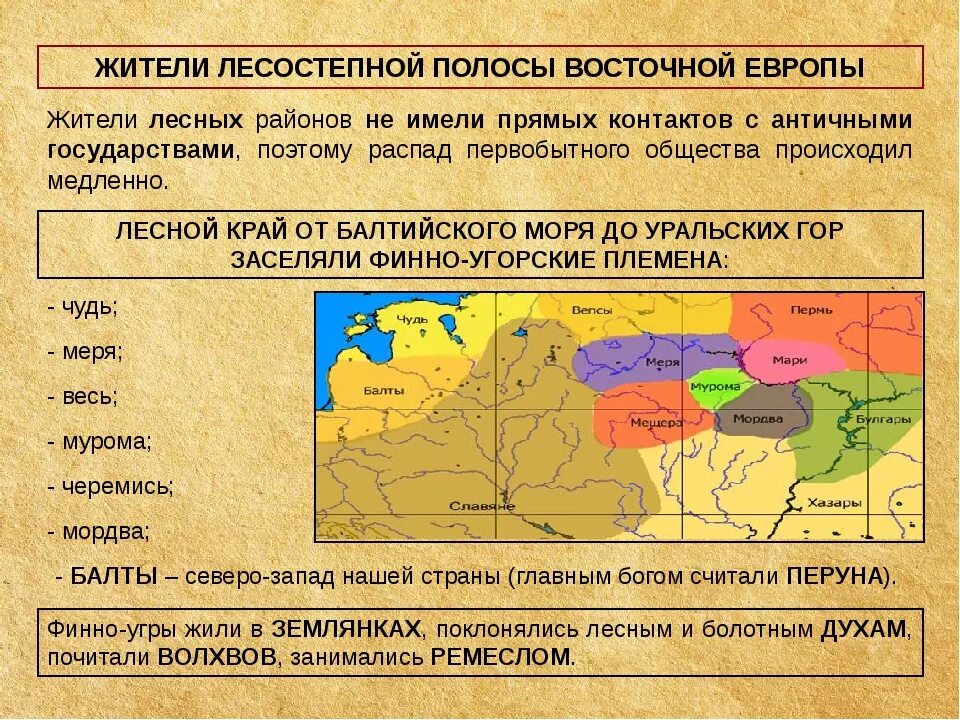 Образование нового государства в восточной европе кратко. Жители Лесной полосы Восточной Европы. Жители Лесной полосы Восточной Европы 6 класс. Жители Лесной полосы Восточной Европы таблица. Жители Лесной полосы Восточной Европы территория.