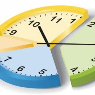 I spending time