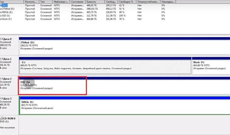 Почему не видит ссд. Система не видит ssd диск. компьютер не видит ssd диск. как отображается ssd диск на компьютере. компьютер не видит ssd m2.