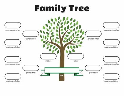 Проект по английскому языку 4 класс родословное дерево моей семьи.