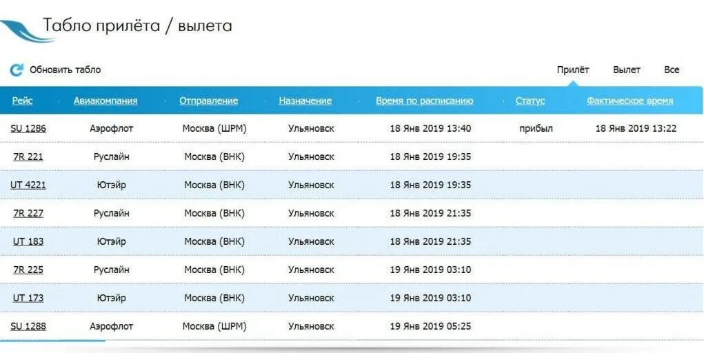 Табло аэропорта Абакана. Барнаульский аэропорт расписание рейсов. Аэропорт Ставрополь расписание рейсов. Абакан аэропорт расписание самолетов. Табло вылета аэропорта абакан