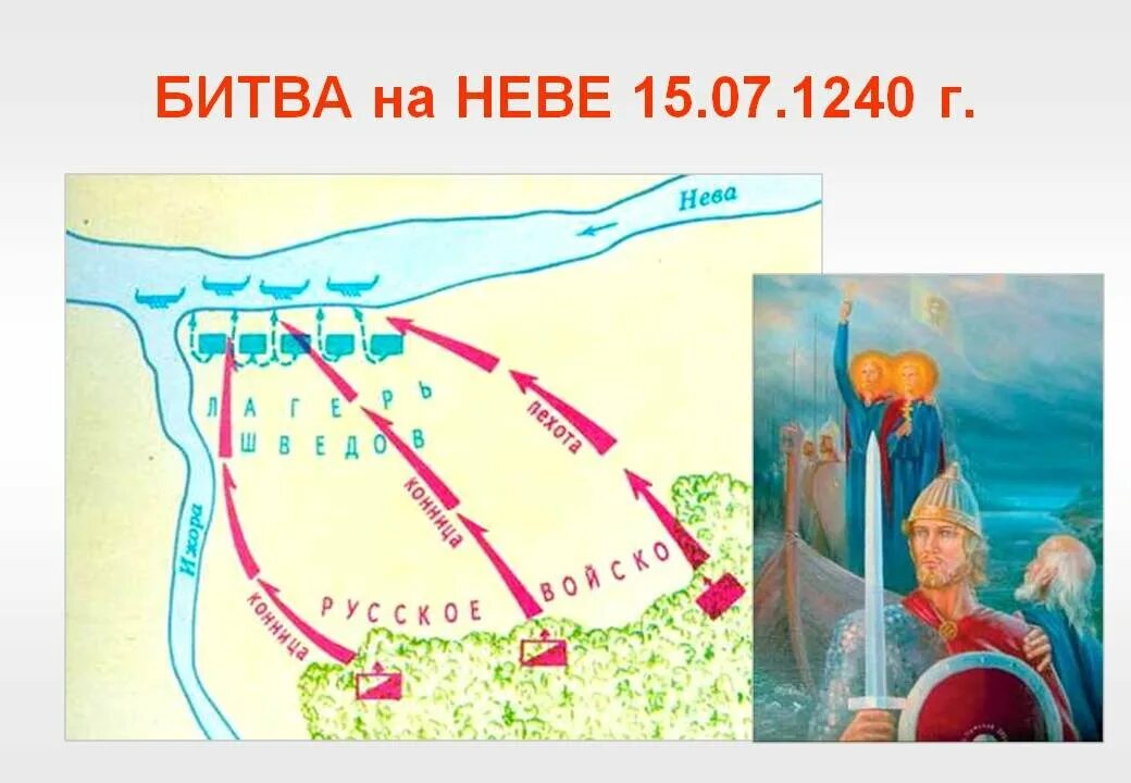 Невская битва имя. Битва на реке Неве 1240 г.