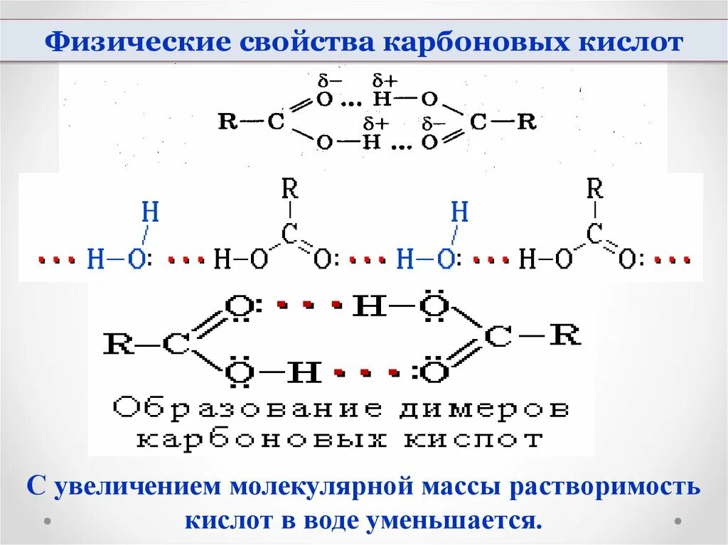 Номенклатура карбоновых кислот задания. Карбоновые кислоты химические свойства номенклатура. 2. Номенклатура карбоновых кислот. Карбоновые кислоты формулы и номенклатура. Карбоновые кислоты реактив