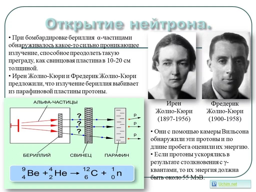 Открытие нейтрона Чэдвик Кюри. Открытие нейтрона кратко 1935. Бомбардировка бериллия Альфа частицами. Реакция открытия нейтрона.