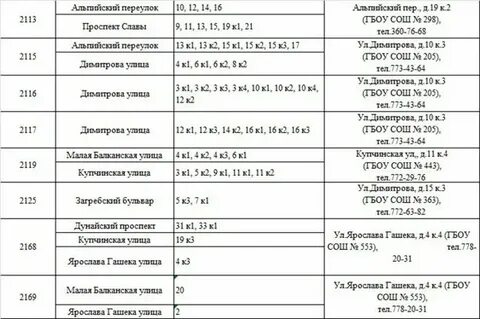 Найти уик по регистрации