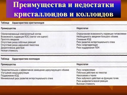 Недостаточно характеристик