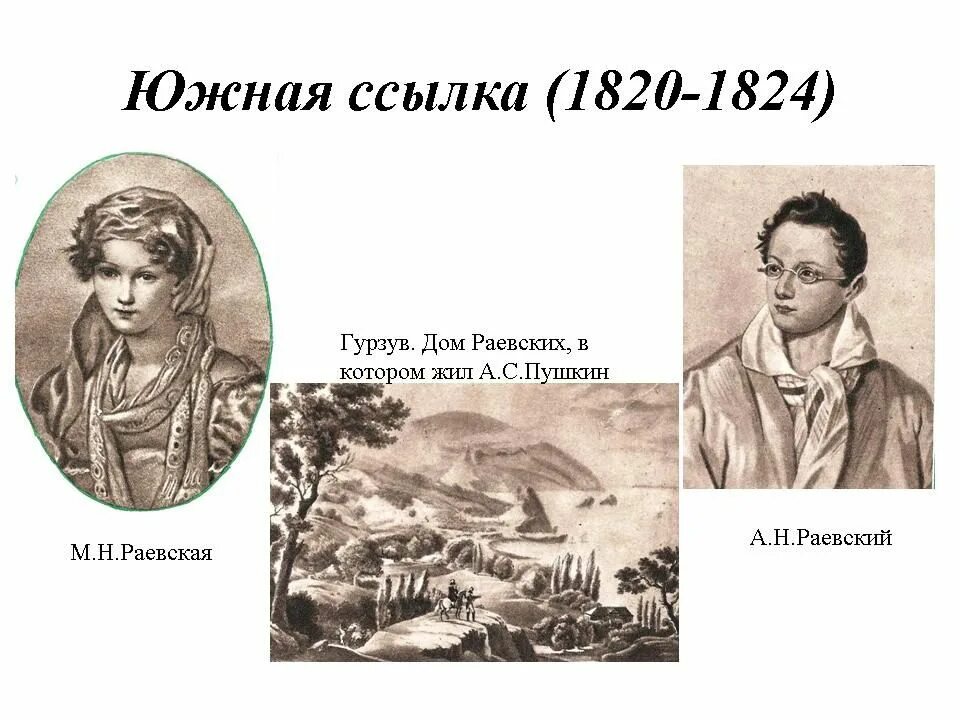 Южная ссылка пушкина 1820. Пушкина 1820-1824. Пушкин Южная ссылка 1820-1824. Александр Сергеевич Пушкин 1820-1824 Южная. Южная ссылка Пушкина 1824.