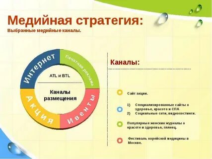 Медийный