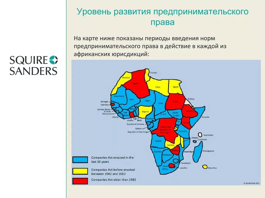 Экономическая развитая страна африки. Развитие стран Африки. Развитые государства Африки. Уровень развития стран Африки. Страны Африки по развитию.