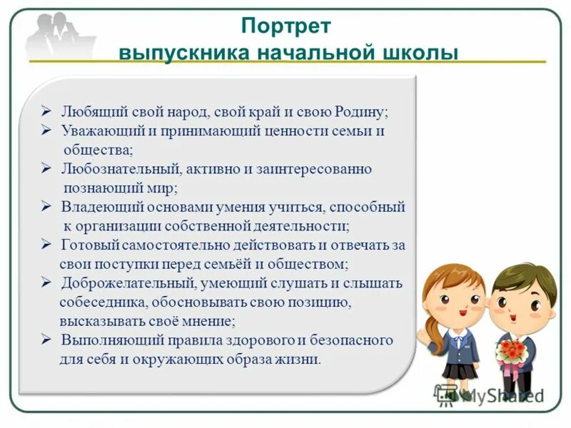 Развитие начального и общего среднего образование. Памятка для родителей портрет выпускника начальной школы. Портрет выпускника начальной школы ФГОС. Портрет ученика начальной школы. Портрет ученика выпускника начальной школы.