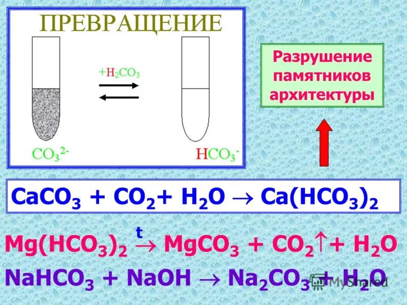 Ca h2o соединение. Caco3 co2 h2o. Caco3 co2+ h2o. Caco3 co2 h2o CA hco3. Сасо3+h2o+co2.