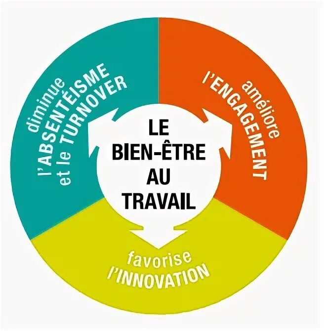 Мышление и воображение. Bonne nuit картинки смешные. Девушка утро солнце. Bien des. Mediafire логотип.