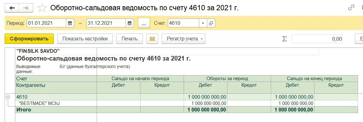 Оборотно-сальдовая ведомость по счету 69. Оборотно-сальдовая ведомость по счету за 2021. Оборотно-сальдовая ведомость по счету 76. Оборотно-сальдовая ведомость за 2021.