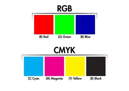 Cmyk значения цветов