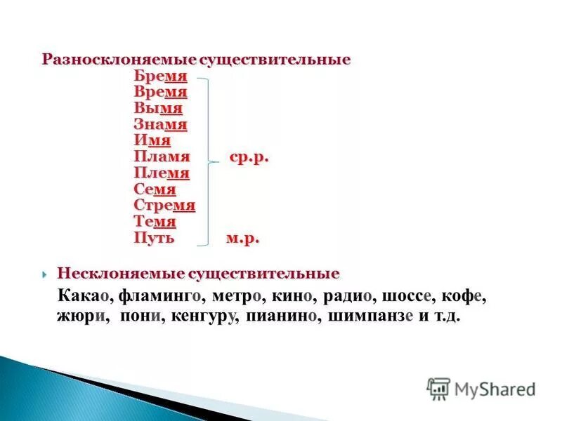 Слова разносклоняемых существительных. Разносклоняемые существительные. Бремя время вымя Знамя имя пламя. Разносклоняемые существительные бремя. Разносклоняемые имена существительные имя.