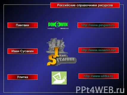 Справочники ресурсы