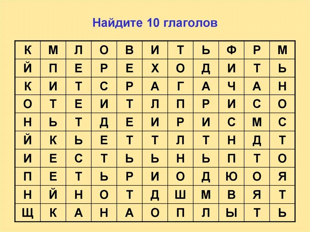 Найти слова глаголы ответы. Найдите 10 глаголов. Глагол к-10. Написать 10 глаголов. Найди глаголы.