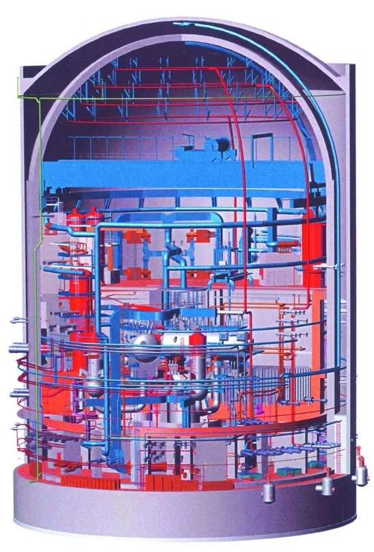 Контайнмент ВВЭР 1200. Реактор поколения 3+ ВВЭР-1200. ВВЭР 1200 защитная оболочка. Реактор ВВЭР 1200.