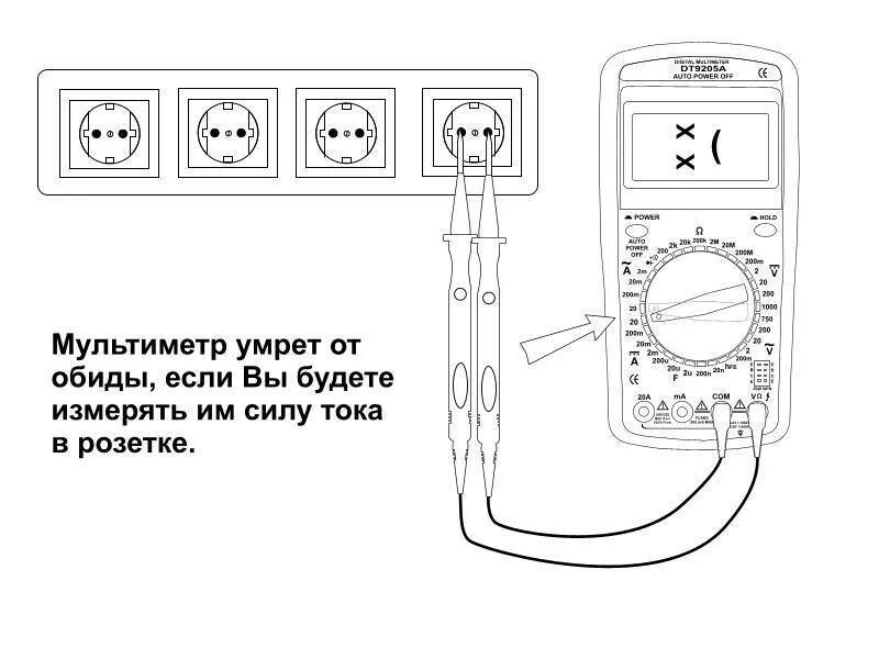 Какой ток в розетках переменный. Мультиметр измерение напряжения 220в. Схема подключения мультиметра для измерения напряжения. Схема замера силы тока мультиметром. Замерить силу тока мультиметром.