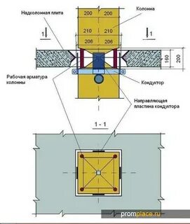 Система куб