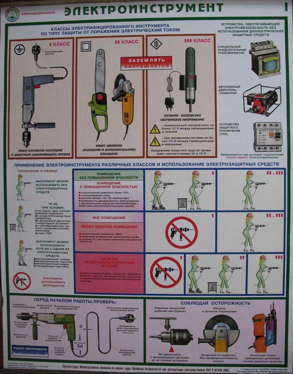 Электроинструмент ТБ. Электроинструмент требования безопасности. ТБ при работе с электроинструментом. ТБ при использовании электроинструмента. Ручной электроинструмент группа по электробезопасности