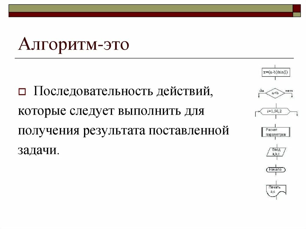 Алгоритм. Последовательность алгоритма. Алгоритм последовательность действий. Алгоритмы для детей. Где применяются алгоритмы