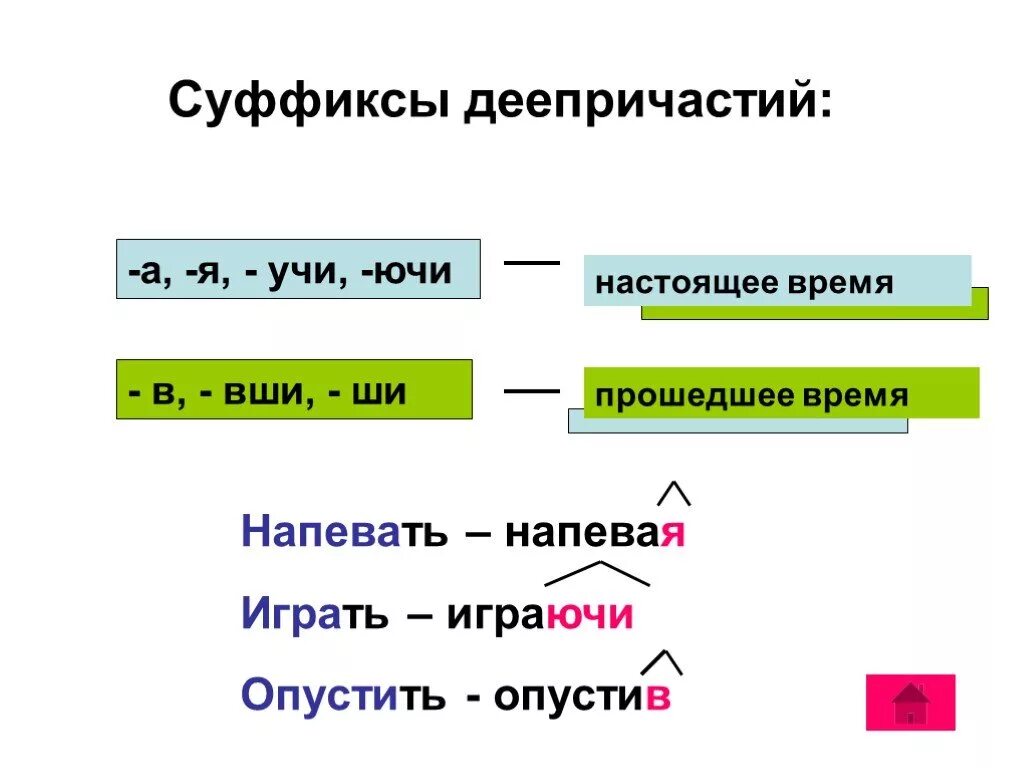 Суффиксы деепричастий в прошедшем времени. Суффиксы деепричастий прошедшего времени. Суффиксы деепричастий 7 класс. Правописание суффиксов деепричастий таблица.