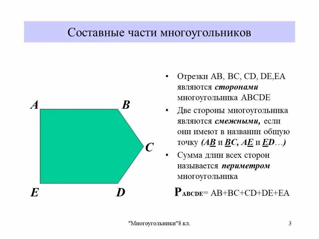 Стороны многоугольника. Вершины и стороны многоугольника. Составные части многоугольника. Вершины многоугольника 1 класс. Стороны многоугольника называют