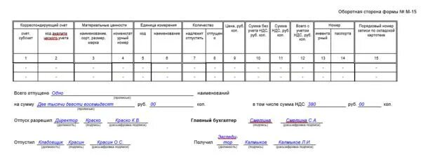 Накладная форма ф15. Накладная форма м 15 образец заполнения. Форма м15 передача материалов. Унифицированная форма м-15 накладная на отпуск материалов на сторону.