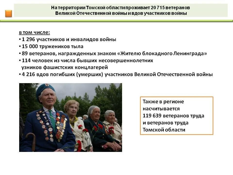 Выплаты вдовам участникам войны. Льготы вдова участника войны. Льготы вдовам ветеранов Великой Отечественной. Пособие вдове ветерана ВОВ. Льготы вдове вов