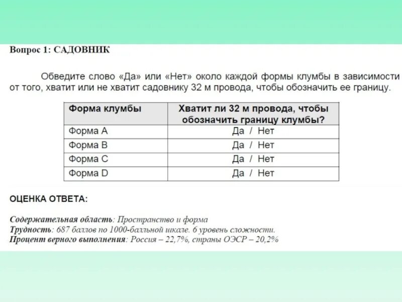 Пиза тест 5 класс. Pisa тест. Пиза тестирование для учеников. Пиза тестирование для учеников 9 класса. Pisa вопросы.