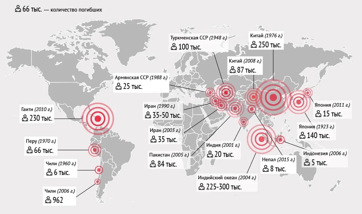 Землетрясение в Турции 2023 года на карте. Карта землетрясений 2023. Карта землетрясений 2023 год. Карта землетрясений за год. Страны на территории которых происходят частые землетрясения