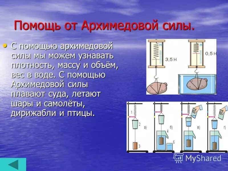 Как определить выталкивающую силу воды. Проект на тему Архимедова сила 7 класс. Архимедова сила презентация. Измерение архимедовой силы. Архимедова сила опыт.