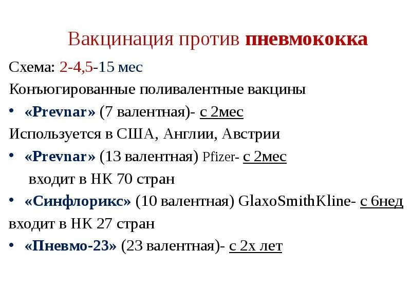 Пневмококковая вакцина схема. Проведение вакцинации против пневмококковой инфекции. Схема вакцинации против пневмококковой инфекции. Прививка пневмококковая схема. Пневмококковая инфекция схема вакцинации детей.